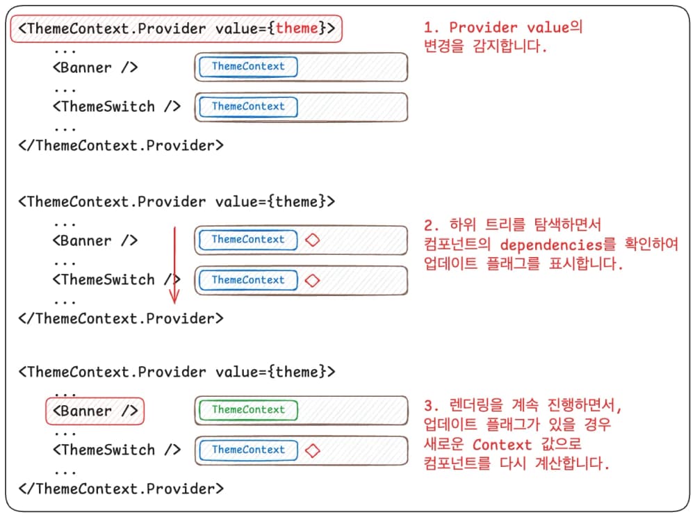 /images/article/8/8-8.webp